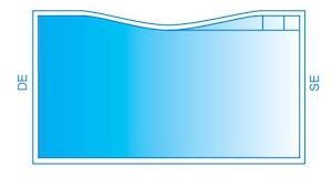 Sahara Inline Pool Diagram